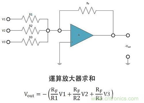 电阻匹配与稳定性真的是运算放大器效能的保障？