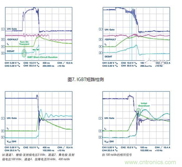 过流关断时序延迟（通道1：栅极-发射极电压10 V/div；通道2：来自 控制器的PWM信号5 V/div；通道3：低电平有效跳变信号5 V/div；100 ns/div）