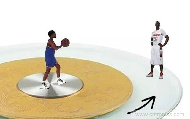 三六九轴传感器究竟是什么？让无人机、机器人、VR都离不开它
