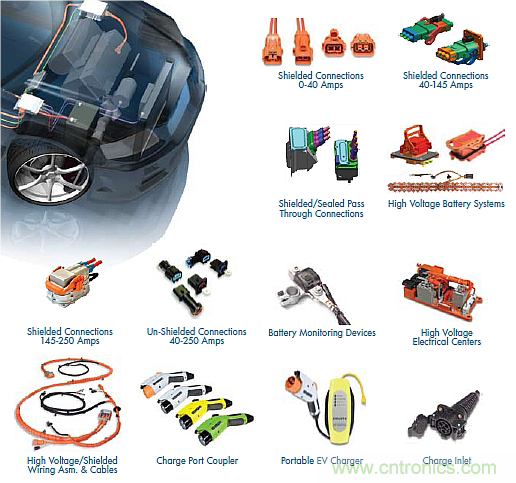 【技术前沿】电动汽车电源管理技术的最新进展