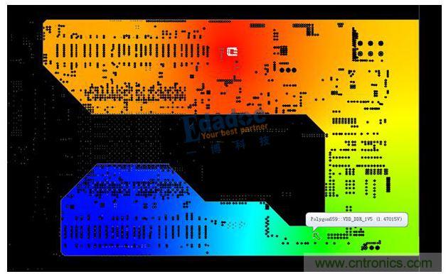 低压大电流电源的设计难点