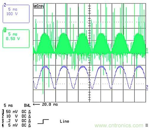 作为两级LED驱动器前端的反激式变换器,该如何设计？