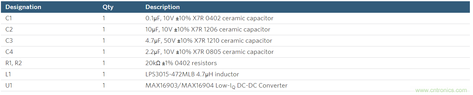 布线指南：提高汽车电源性能、降低电磁辐射