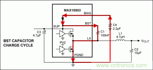 布线指南：提高汽车电源性能、降低电磁辐射