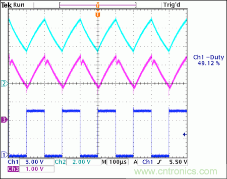 高精度高边检流放大器监测PWM负载电流
