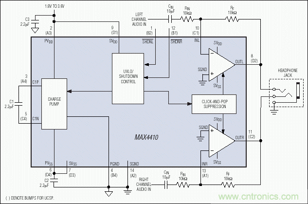 无源元件会影响便携式设备的音质吗？