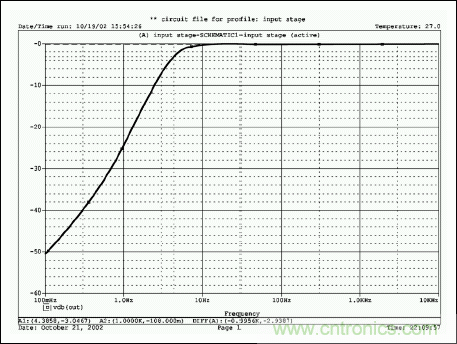 无源元件会影响便携式设备的音质吗？