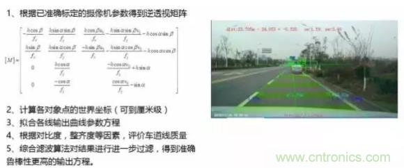 从硬件到算法，单目视觉ADAS背后有哪些技术原理及难点？