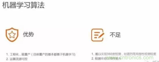 从硬件到算法，单目视觉ADAS背后有哪些技术原理及难点？