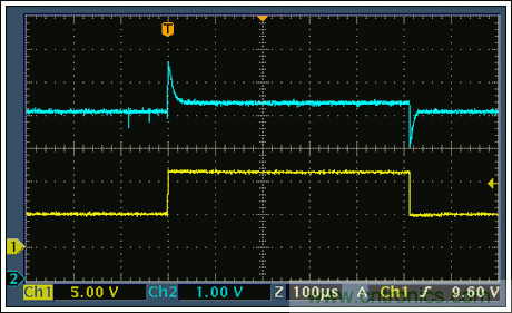 为5V 1-Wire®从器件提供过压?；? width=