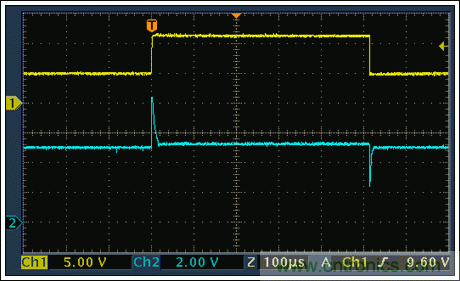 为5V 1-Wire®从器件提供过压?；? width=