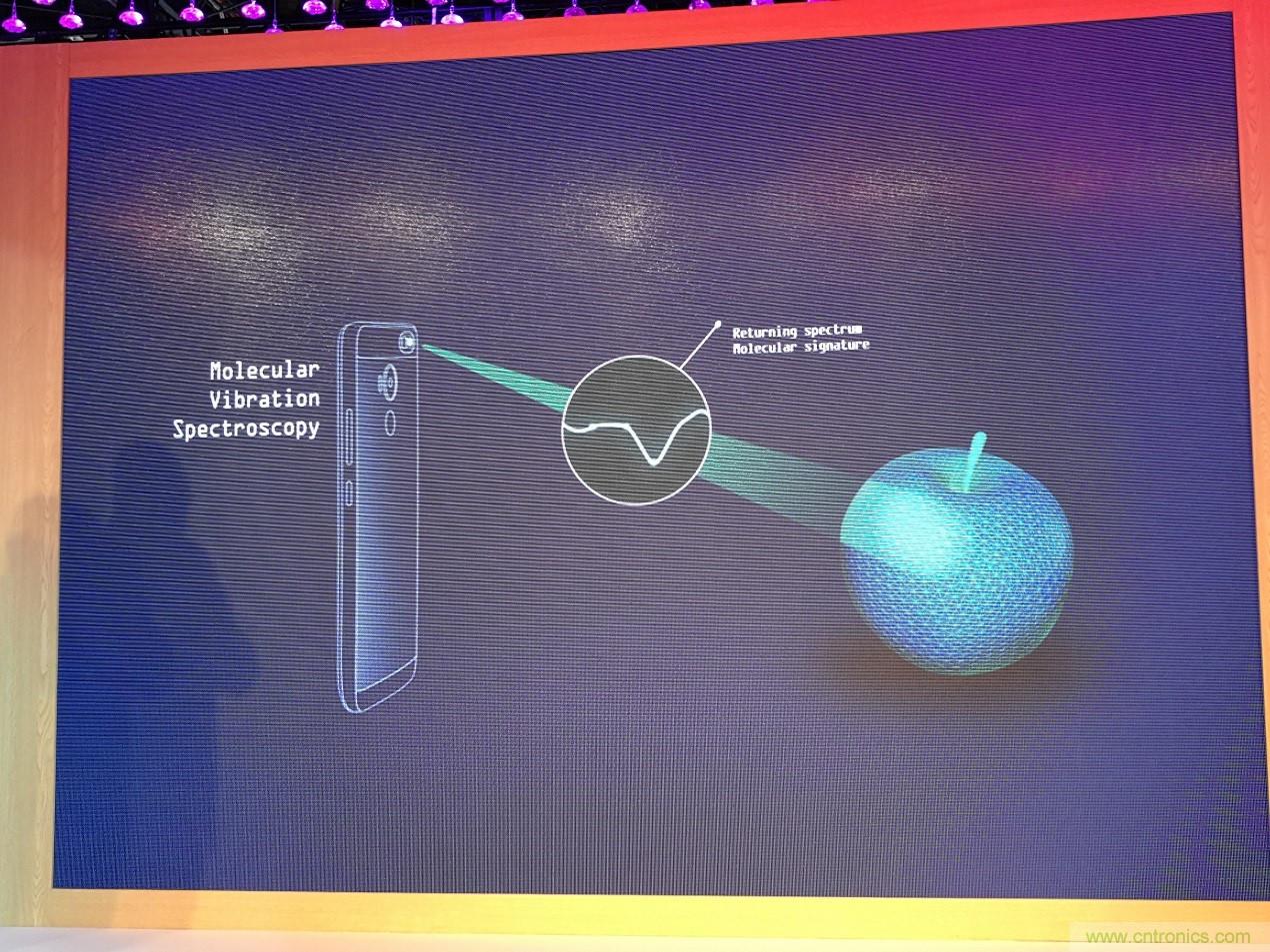 分子识别技术落地消费类手机