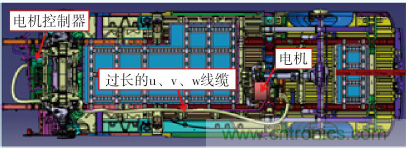 如何设计电动汽车的系统级EMC？