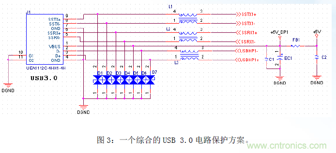 适用于USB3.0的电路?；し桨? width=