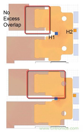 如何采用电流传感器IC实现共模场干扰最小化？