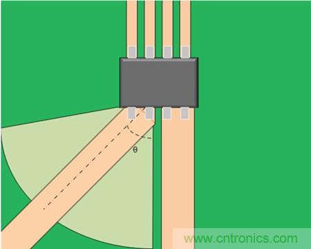 如何采用电流传感器IC实现共模场干扰最小化？