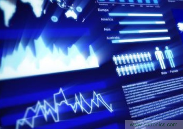 降低物联网跨平台设计复杂性的策略有哪些？