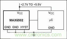 如何简化微控制器与温度传感器的接口设计？