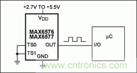 如何简化微控制器与温度传感器的接口设计？