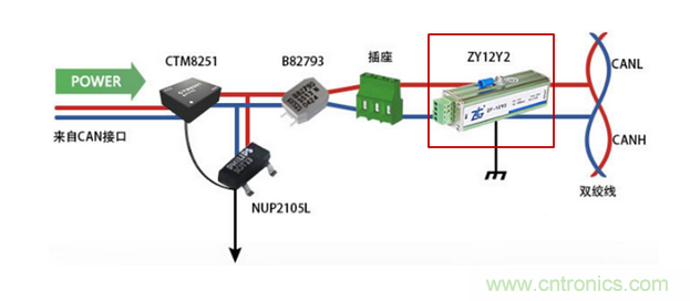 信号?；て? width=