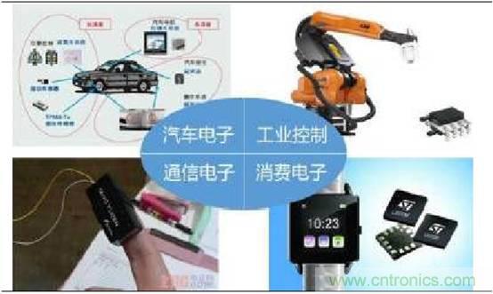 图解中国传感器行业市场现状及运行态势