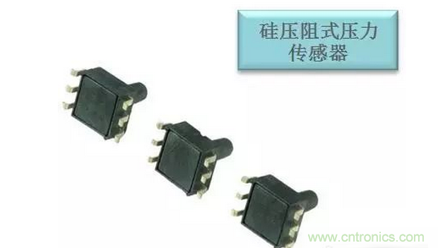传感器在物联网行业中如何发挥潜能？