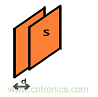 电容传感技术应用于消费电子设计时，有技巧可循