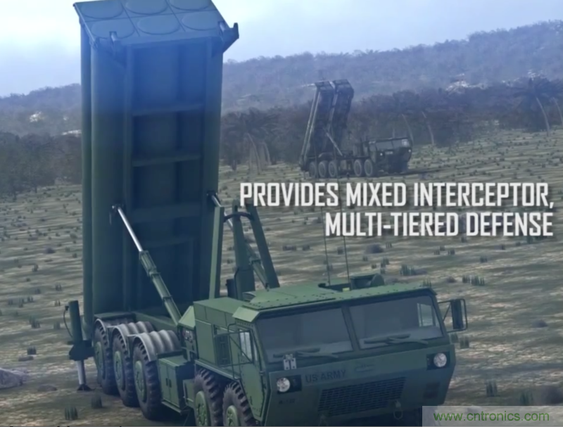 详解萨德系统中威胁最大的相控阵雷达的工作原理