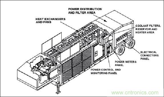 详解萨德系统中威胁最大的相控阵雷达的工作原理