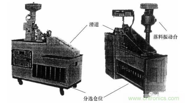 基础知识科普：什么是电感式传感器？