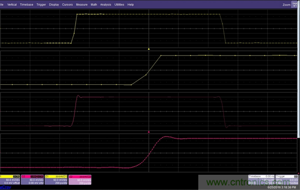 将线性插值器和Sin(x)/x插值器的响应比作矩形脉冲上的快速边沿揭示了测量具有快速边沿的信号时存在的问题。