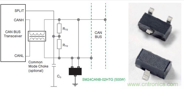 SM24CANB系列TVS二极管阵列旨在保护CAN总线和DeviceNet线路免受ESD、EFT和浪涌瞬态的损坏。