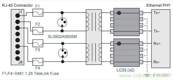 对于容易遭受超过当今硅技术限制的严重等级的雷电感应瞬态的应用，通常建议使用气体放电管(GDT)来保护变压器。
