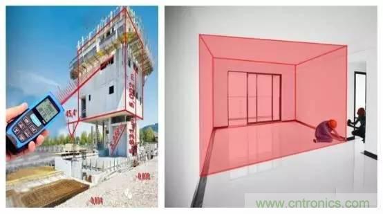 传感器知识大讲堂之距离传感器