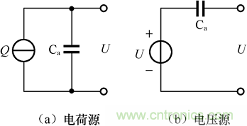 传感器知识大讲堂之压电式传感器