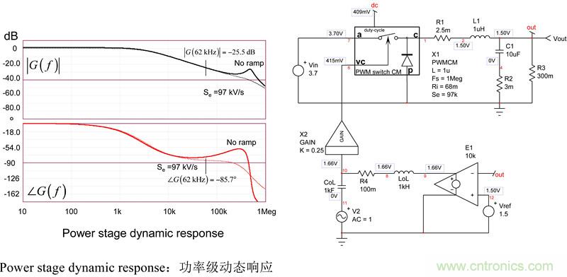 考量运算放大器在Type-2补偿器中的动态响应(二)