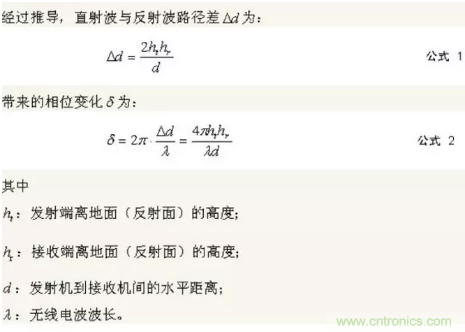 这样比喻无线通信中的那些专业术语，也是没谁了