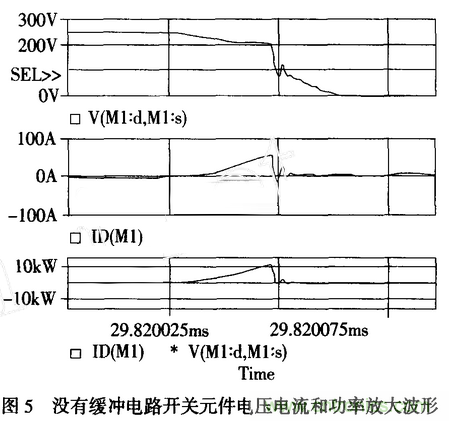 开关电源抑制传导性电磁干扰的设计与仿真