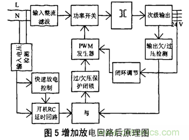 继电保护用开关电源的故障分析及改进