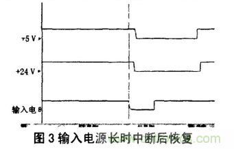 继电?；び每氐缭吹墓收戏治黾案慕? width=