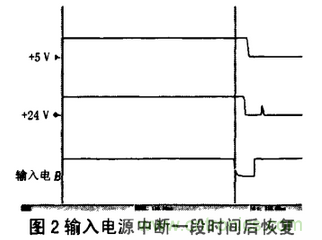 继电?；び每氐缭吹墓收戏治黾案慕? width=