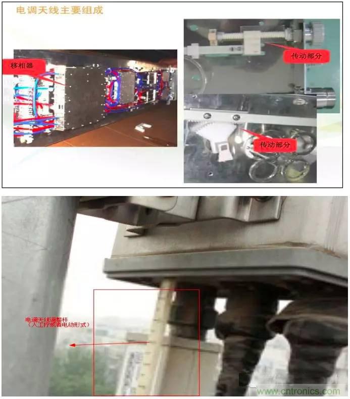 最好的天线基础知识！超实用 随时查询