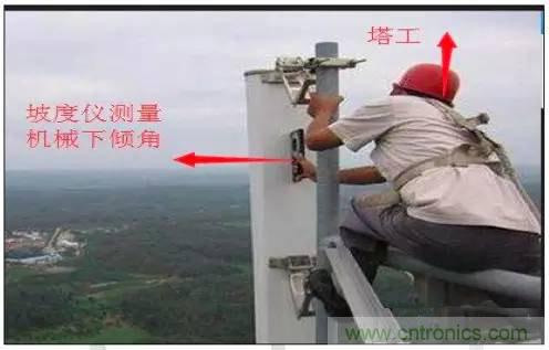 最好的天线基础知识！超实用 随时查询