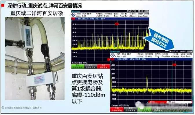 最好的天线基础知识！超实用 随时查询