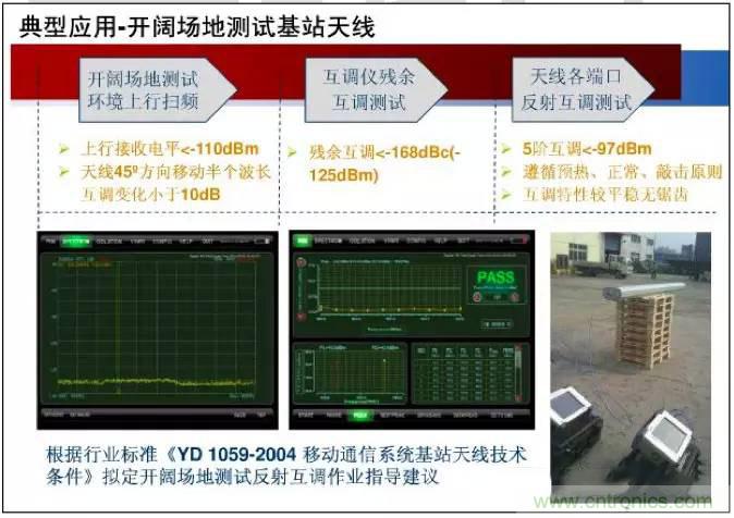最好的天线基础知识！超实用 随时查询
