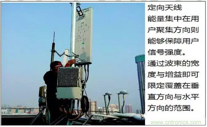 最好的天线基础知识！超实用 随时查询