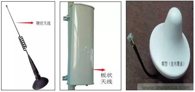 最好的天线基础知识！超实用 随时查询