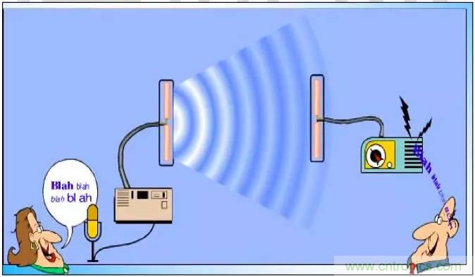 最好的天线基础知识！超实用 随时查询