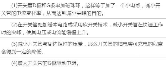 抑制?？榈缭锤扇诺囊恍┓椒? width=