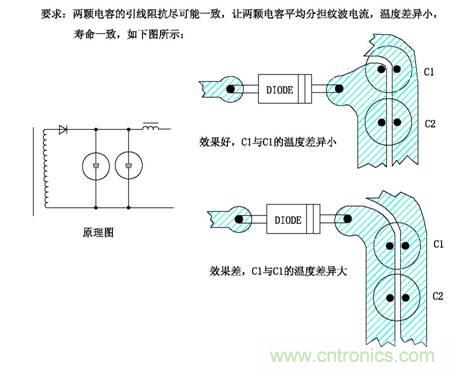 从22个方面分析:电源PCB设计与EMC的关联